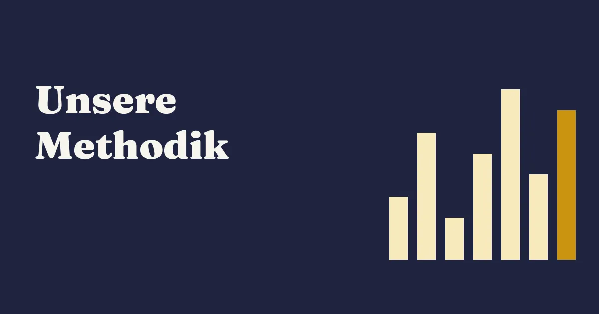 Unsere Methodik